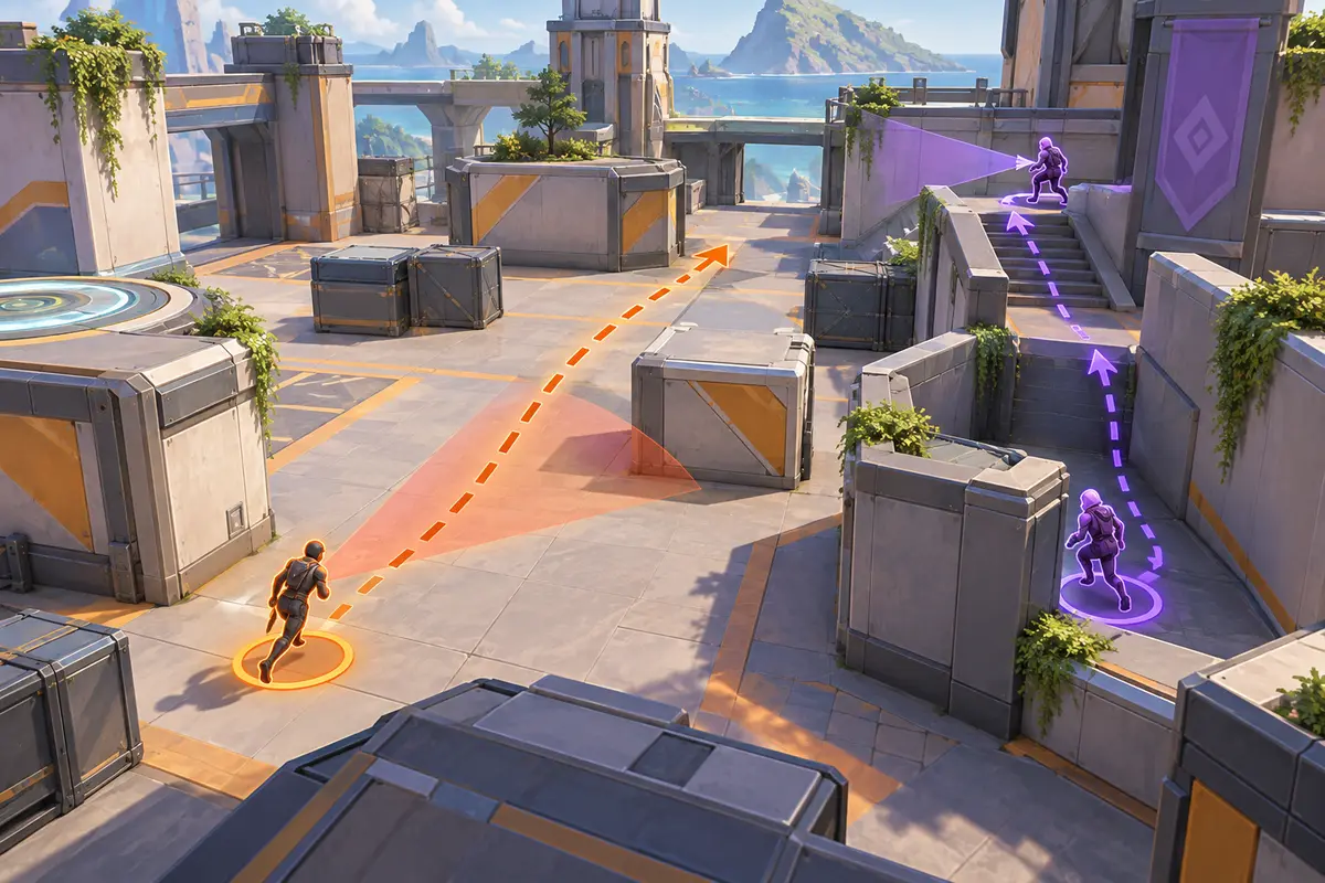Comparaison entre une trajectoire exposée et une trajectoire protégée dans un duel Fortnite