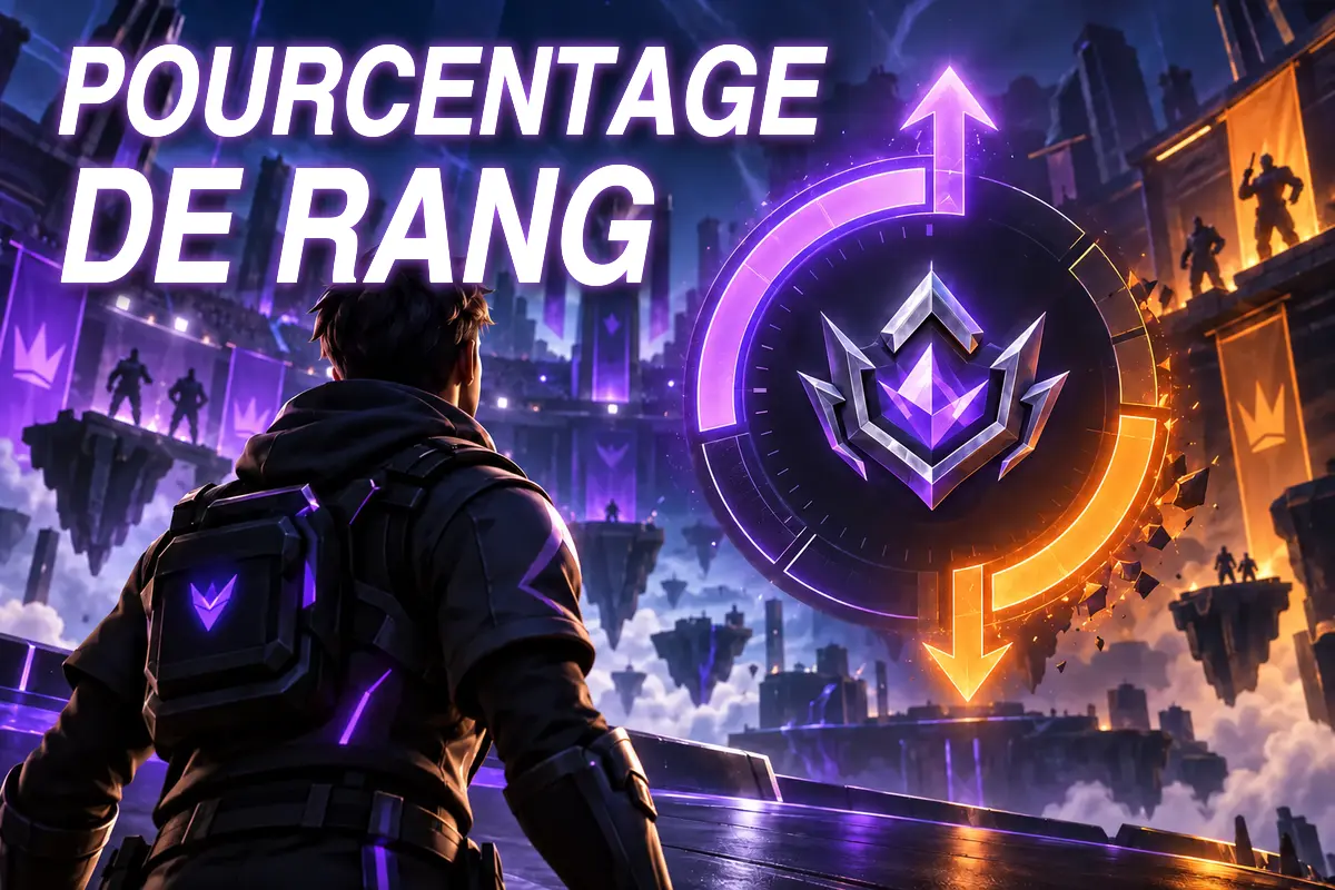 Pourcentage de rang Fortnite : pourquoi il monte ou descend